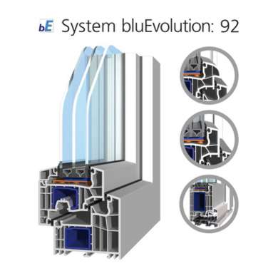 BluEvolution 92